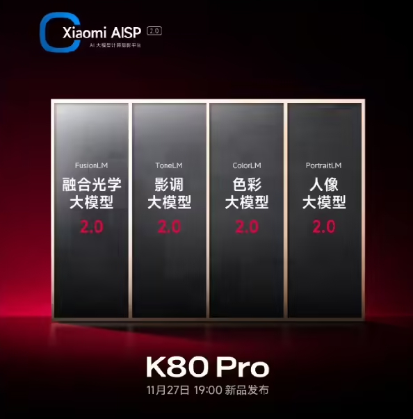 REDMI K80 Pro搭载Xiaomi AISP 2.0影像算法：融合四大模型